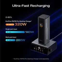 Зовнішній акумулятор EcoFlow RAPID Pro 27650mAh [EF-RAPIDPRO27K-EU] [139810] - мініатюра 7