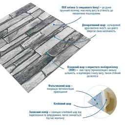 Панель стінова Sticker Wall 3D 680х680х4мм Сірий сланець SW-00002003 - мініатюра 2