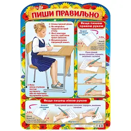 Плакат в кожний кабінет. Пиши правильно -
