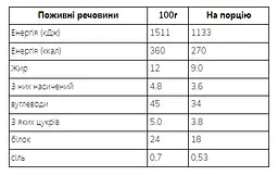 Протеїнове печиво, Oat Bakes — 12 × 75 г Chocolate Chip - мініатюра 2