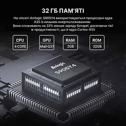 HOMATICS 4K TV Stick 2/32Gb Amlogic S905Y4 Google TV 12 4K HDR з голосовим пошуком, ліцензований Netflix, Смарт ТВ стік - мініатюра 6