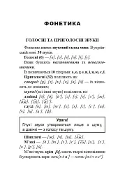 Українська мова. Довідник для підготовки до НМТ і ЗНО. 2025 - Віра Когут - мініатюра 4