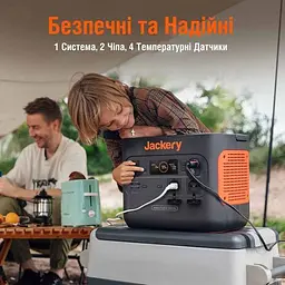 Зарядна станція Jackery Explorer 1000 Pro 1000WH (G1000E1000EHPRO) - мініатюра 5