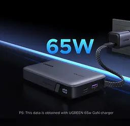 Потужний Повербанк для Ноутбука Ugreen 20000 65W з вбудованим Type C PD 3.0 QC 67W та швидкою зарядкою 20 вольт - мініатюра 3
