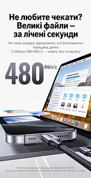 Кабель UGREEN L520 магнітний USB-C - USB-C PD 100 Вт 1 м темно-сірий (55517) - мініатюра 5