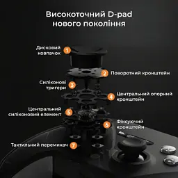 Геймпад Ajazz GP100 2.4G/BT/USB Switch/PC/iOS/Android RGB Black (GP100-B) - мініатюра 7