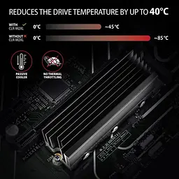 Радіатор з пасивним охолодженням для накопичувачів AXAGON CLR-M2XL heatsink for M.2 SSD - мініатюра 2