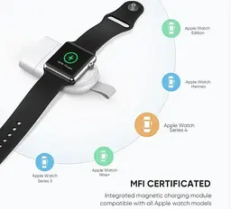 Бездротовий зарядний пристрій UGREEN CD144 Magnetic Module Cable для Apple Watch 5V/1A (50944) - мініатюра 3