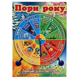 Плакат. Пори року. Дні тижня -