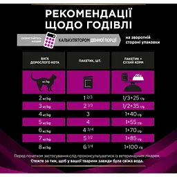 Уцінка. Вологий корм для котів Purina Pro Plan Veterinary Diets UR ST/OX Urinary з куркою 850 г (10 шт. x 85 г) (12308818) - мініатюра 8