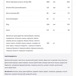 Мультивітаміни для жінок Natrol зі смаком ягід 90 жувальних цукерок  - мініатюра 4