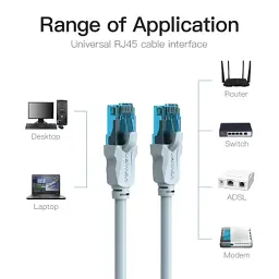 Патч-корд 3м, RJ-45 cat 5e UTP blue Vention (VAP-A10-S300) - мініатюра 3