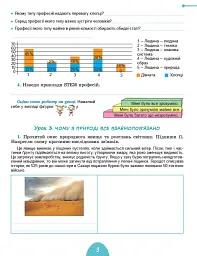 Пізнаємо природу 6 клас. Робочий зошит та діагностичні роботи - мініатюра 4