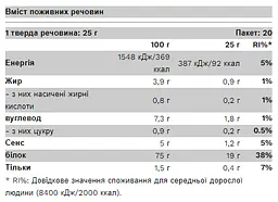 Рослинний Протеїн Vegan Protein - 500г Шоколад-Горіх - мініатюра 2