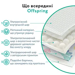 Підгузки Offspring Dinoland розмір S (3-6 кг) 48 шт. (DP-OI-FAT-S48P-DNL) - мініатюра 6