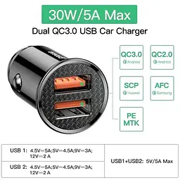 Автозарядний адаптер у машину 2 порти Baseus Circular Plastic 2*USB-A 30W CCYD-A01 - мініатюра 5