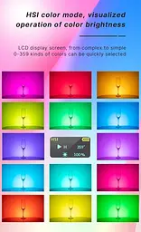 Відеосвітло Ulanzi Vijim Light UV-2587 VL120RGB White - мініатюра 6