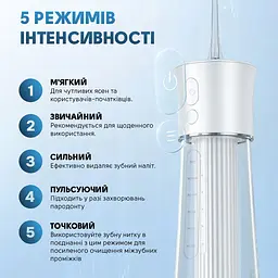 Іригатор Bitvae F30 White - мініатюра 6