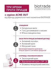 Уцінка. Відновлюючий крем Biotrade Acne Out 30 г (3800221840761) - мініатюра 4