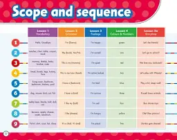 My Disney Stars and Friends. Level 1. Student's Book with eBook and Digital Resources - мініатюра 2