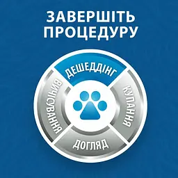 Фурмінатор FURminator для котів з короткою вовною розмір L - мініатюра 6