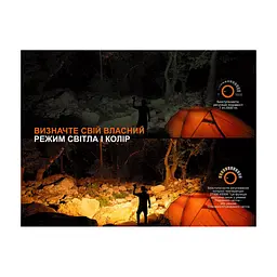 Ліхтар Fenix CP50R - мініатюра 8