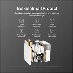 Мережевий зарядний пристрій Belkin Boost Up Charge Pro GaN 4-Ports Charger 140W White (WCH014BTWH) [158904] - мініатюра 8