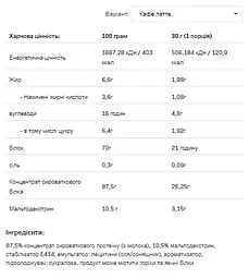 Whey Protein — 908 г Caffe Late - мініатюра 2