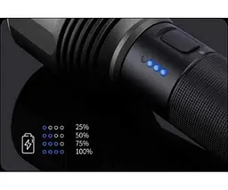 Ліхтар Nextool Outdoor glare flashlight (NE0126) - мініатюра 7