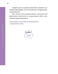 13 ключів до розуміння себе, свого оточення та своїх стосунків - мініатюра 22