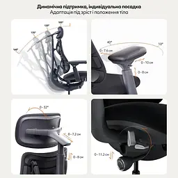 Ігрове крісло LiberNovo Omni Midnight Black (CP-GW-0000015-00-01) - мініатюра 10