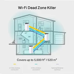 Wi-Fi система - комплект із 2 роутерів TP-Link Deco S7 (2pack) AC1900 - мініатюра 5