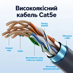 Мережевий кабель Ethernet Vention 20 м патч-корд для Starlink Standard Gen3 два штекери RJ45 8P8C із засувками Starlink Cat5e до 1000 Мбіт/с для прямого з’єднання антени з маршрутизатором із захистом IP67 із провідниками з безкисневої міді сірий (IACHQ) - мініатюра 6