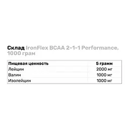 Амінокислота BCAA IronFlex BCAA 2-1-1 Performance Ягідний вибух 1 кг - мініатюра 3