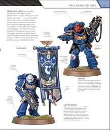 Warhammer 40,000. The Ultimate Guide - мініатюра 4