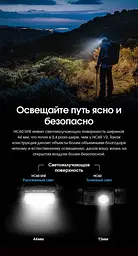 Налобний ліхтар Nitecore HC60 UHE USB Type-C 1600лм (10 режимів) з білим та червоним світлом - мініатюра 6