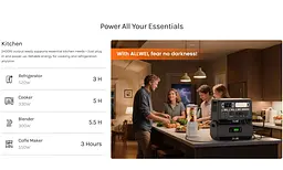 Портативна зарядна станція ALLWEI PPS-2400 Portable Power Station 2400W 2048Wh LiFePO4 - мініатюра 7