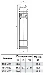 Свердловинний насос Sprut 4SKm 150 з пультом керування 15 м кабелю - мініатюра 5