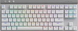 Клавіатура бездротова Logitech G515 Lightspeed RGB White (920-012539)