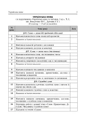 Календарне планування. 2 клас. 2 семестр - мініатюра 5