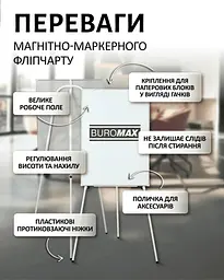 Фліпчарт магнітний Buromax для письма маркером на тринозі 70 х 100 cм (BM.0009) - мініатюра 3