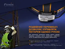 Ліхтар налобний Fenix HP25R V2.0 1600лм 290м Type-C з кріпленням на шолом - мініатюра 6