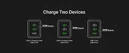 Павербанк Belkin Blue 20 000 mAh / 20 Вт (BPB024HQBL) - мініатюра 6