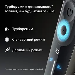 Електробритва Braun 72-C1200s Flex Wet&Dry Series 7 (00000055865) - мініатюра 4