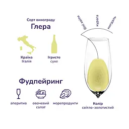 Вино ігристе Mondoro Prosecco біле екстрасухе 0.75 л - мініатюра 3
