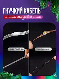 Розумна світлодіодна гірлянда RGB 3 м /30 LED, вулична та інтер’єрна, Bluetooth App Control +ДК +USB, мультиколір (9028124217) - мініатюра 10