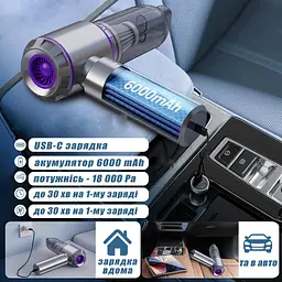 Автомобільний пилосос Suitu ST-6653 Pro акумуляторний потужний ручний бездротовий автомобільний міні - мініатюра 7