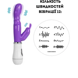 Вібратор Passion Bunny USB фіолетовий (4821002029464) - мініатюра 2