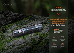 Ручний міні ліхтарик Fenix E35R 3100лм USB-C (Чорний) - мініатюра 8