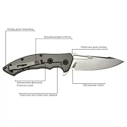 Ніж Skif Shark II SW Black - мініатюра 8